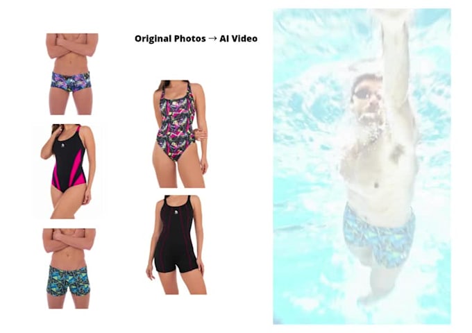 transform your product photos into ai videos