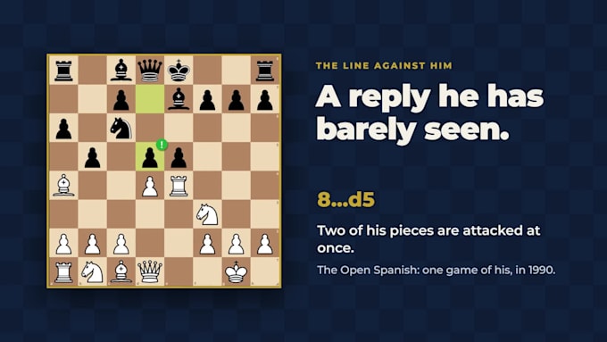 prepare your chess opening against a specific opponent