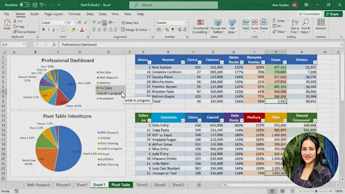 provide data entry and formatting