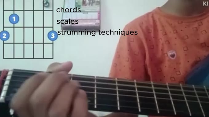 teach you guitar from scratch to intermediate