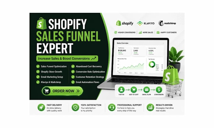 optimize your sales funnel for higher conversions and sales