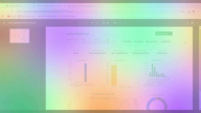 help come up with custom bi web apps no licence no subscription