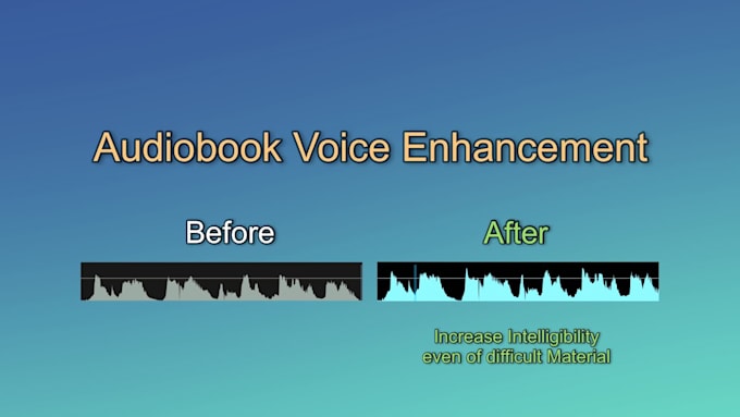 mix and master your audiobook to acx standards