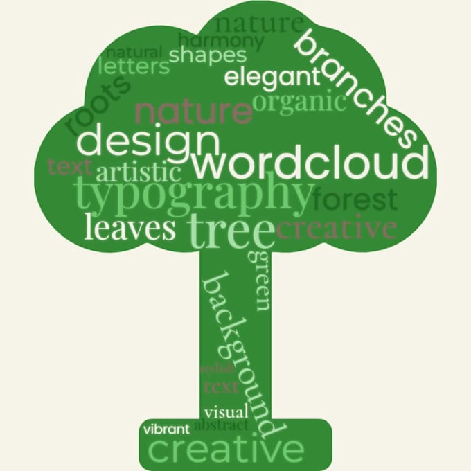 create a custom word cloud design for you and for t shirt