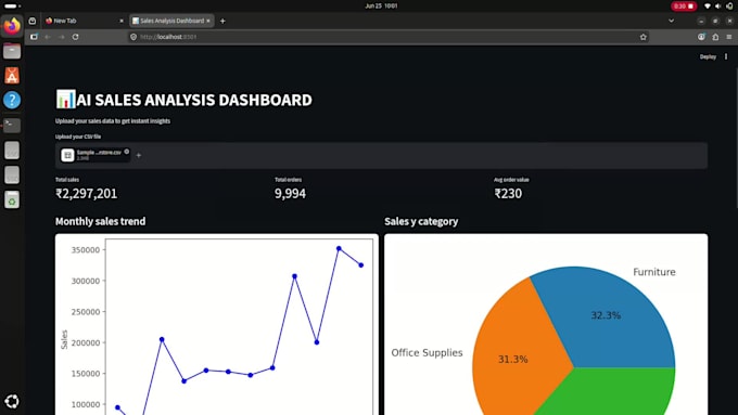 build a python sales analytics dashboard with ml predictions