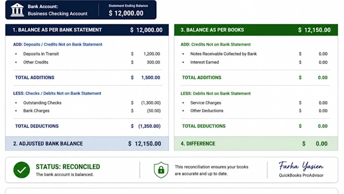 do quickbooks online bookkeeping