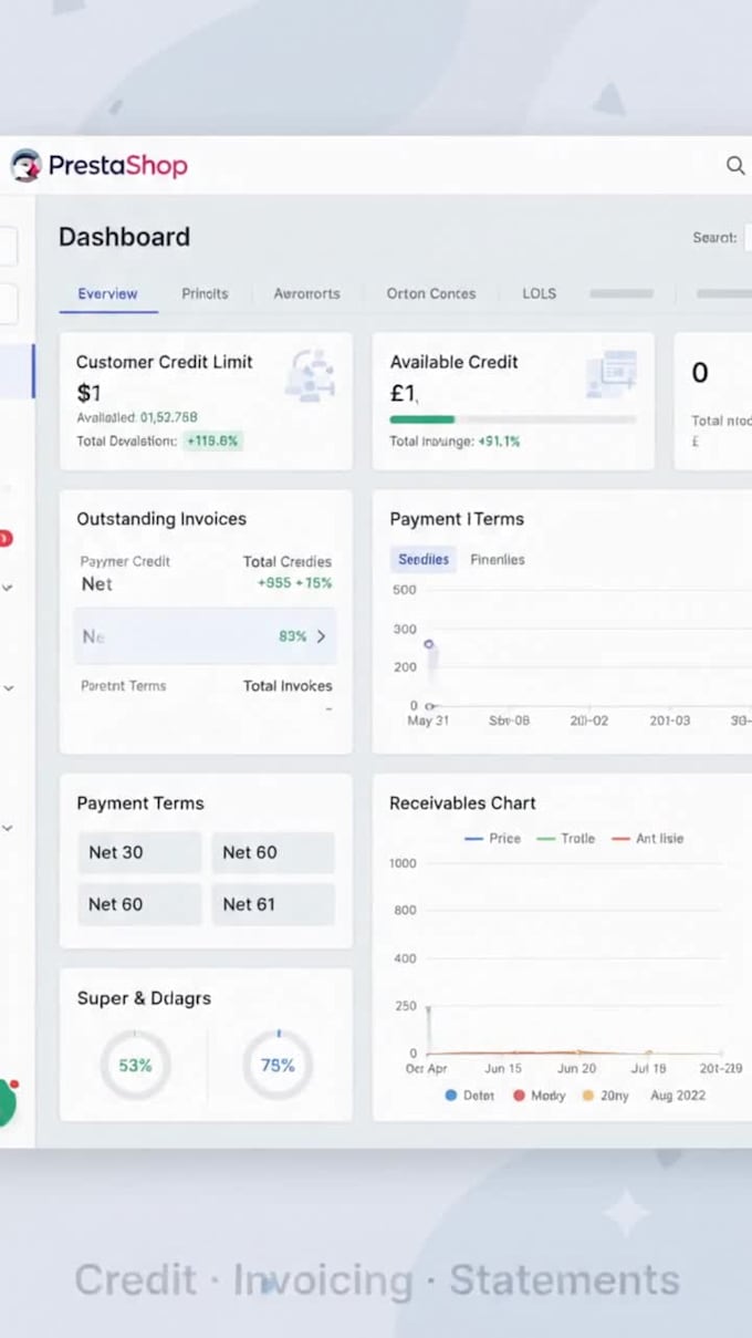 add b2b wholesale ordering and pricing to your store