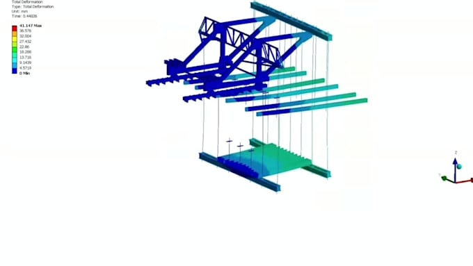temporary works design and calculation for bridge using midas