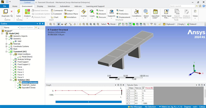 do 3d model with cfd, ansys simulation, fea analysis, structural analysis