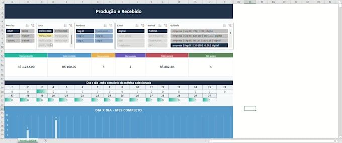 create excel and google sheets dashboards, reports and data cleaning