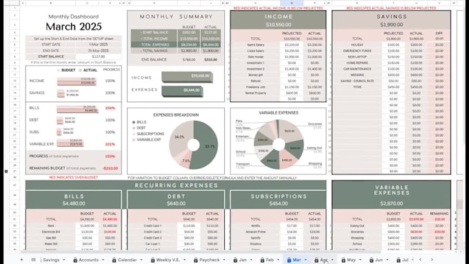 create custom budget planner spreadsheet with debt tracker, dashboard  analysis