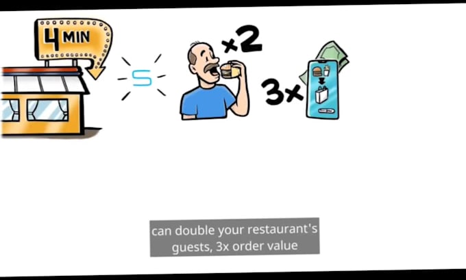 create a business 2d whiteboard animated engaging explainer video animations
