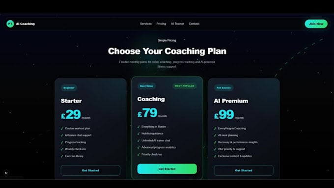 build a professional website at any level, tailored to your needs