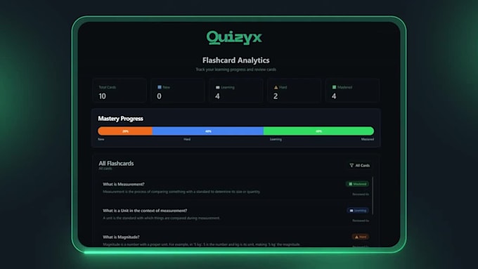 create saas explainer video, saas promo video, and saas product vide0