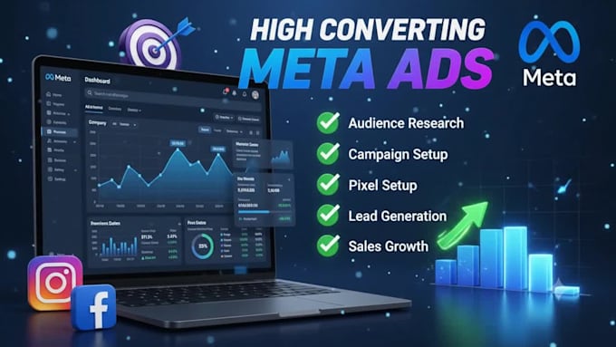 manage high converting meta ads