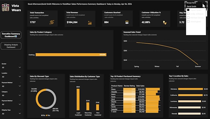 do data visualization for your exploratory data analysis