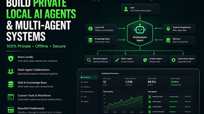 build private local ai agent multi agent systems