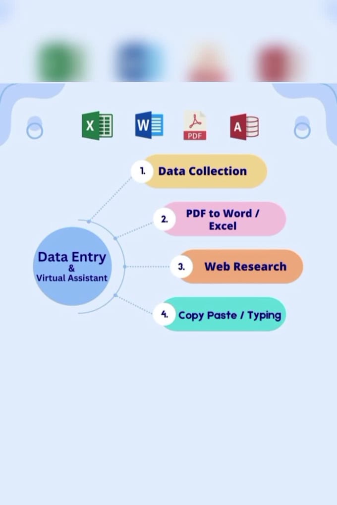 do accurate data entry, excel work and copy paste tasks