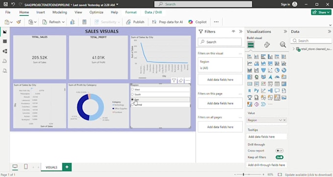 Diseñar paneles profesionales de power bi para hacer crecer tu negocio