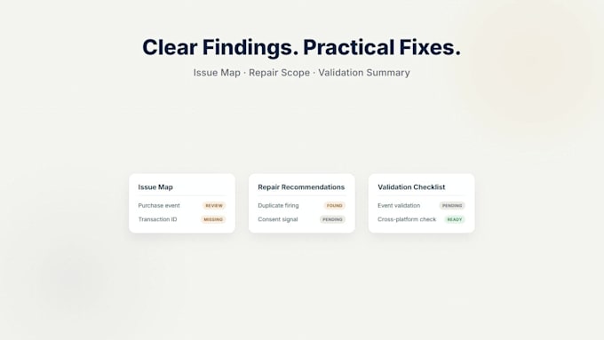 audit and fix ga4 GTM meta and shopify tracking