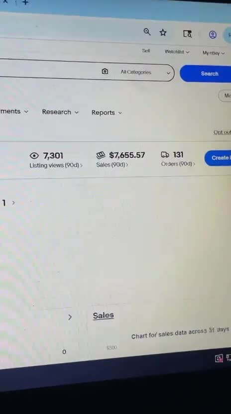 increase your sales 10x