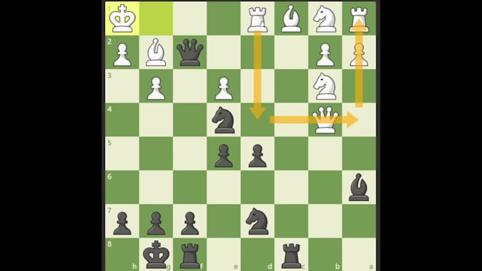be your personal chess coach and provide plan for improving