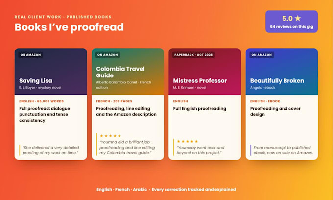 proofread your document, article or website in 24h