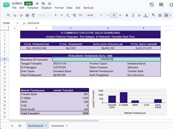 build custom excel and google sheets dashboard