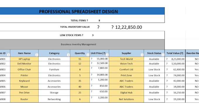 professionally format and organize your excel spreadsheets