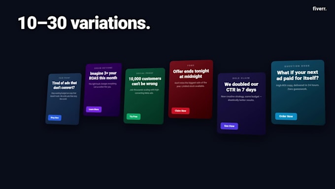 create meta facebook and instagram ad variations with static creative des