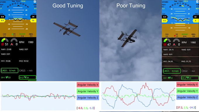 do drone troubleshooting, drone tuning, drone ready to fly