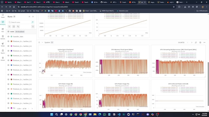 build computer vision solutions with yolo, CNN, and opencv