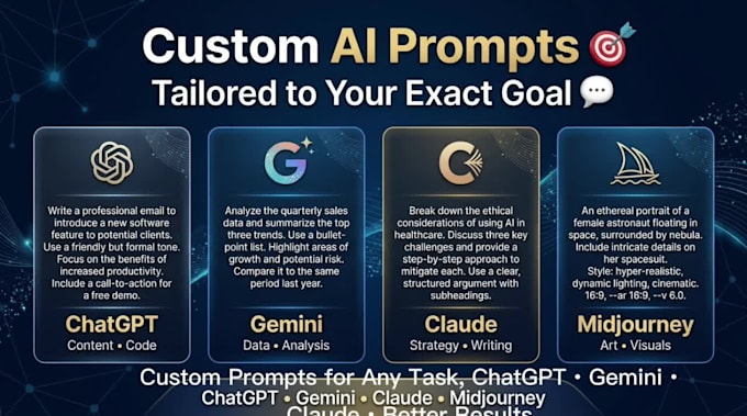 write chatgpt ai prompts and teach ai image generation