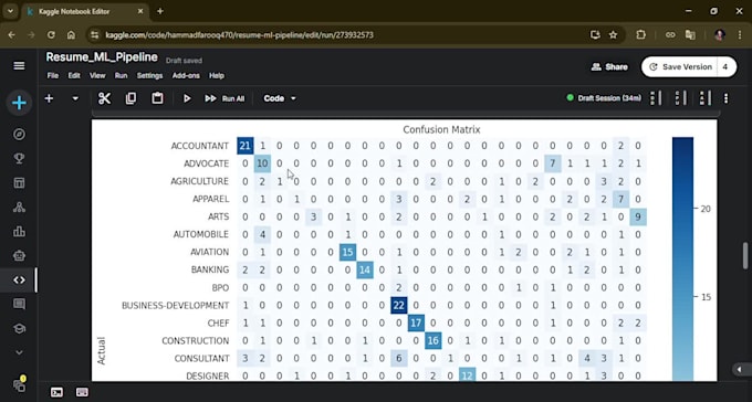teach ai, machine learning, data science with real projects