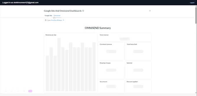 provide expert data visualization with metabase, grafana, power bi