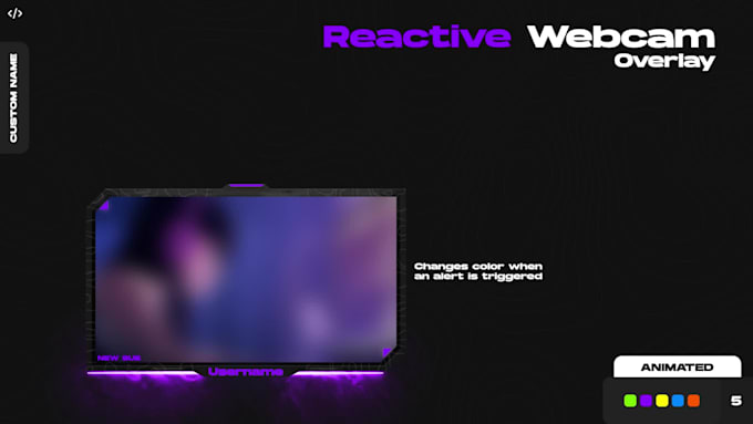 create animated reactive webcam overlay that responds to twitch alerts