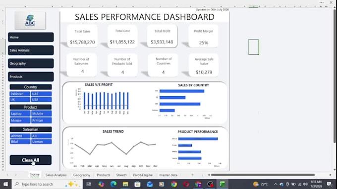 design excel dashboard dynamic, professional