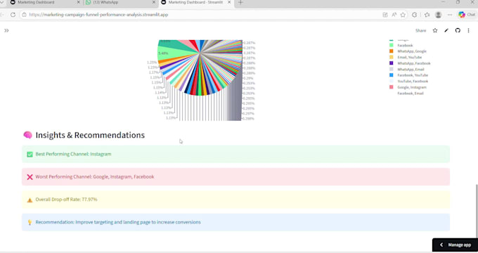 analyze data and build interactive dashboards