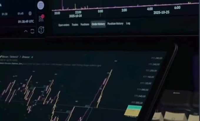 create professional forex and crypto trading video course tutorials for beginner