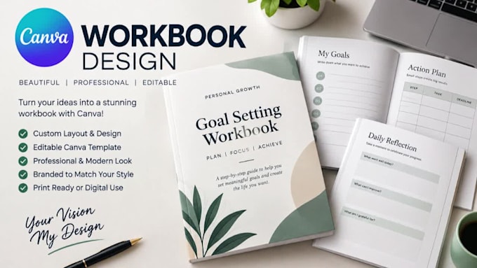 design canva workbook canva ebook redesign editable ebook covers design journal