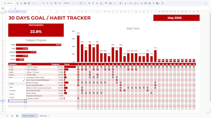 do excel vba macro, formulas, dashboards and task automation