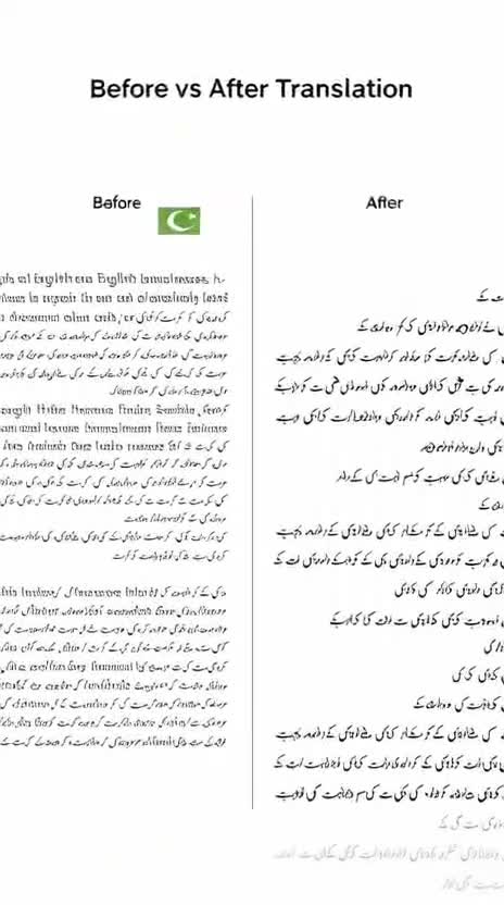 translate english to urdu documents