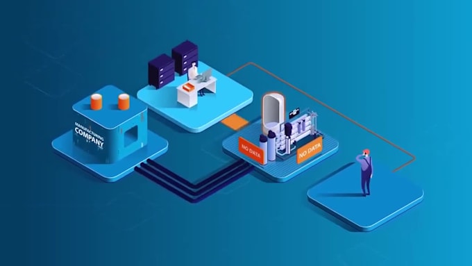 create 3d isometric explainer videos for tech systems