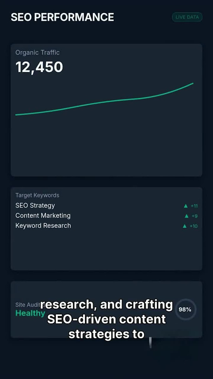 do onpage and technical SEO for wordpress websites