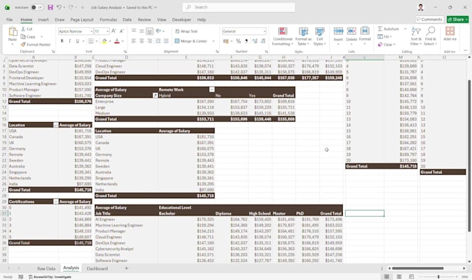 handle data entry, data encoding, and excel tasks