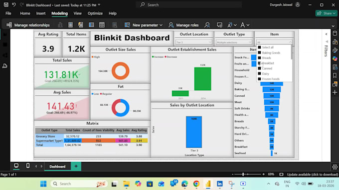 turn your data into something valuable
