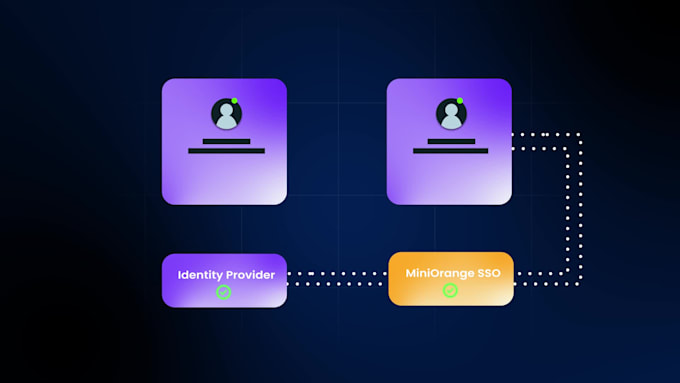 turn your saas product into an explainer video