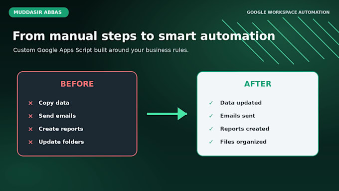 build custom google apps script for sheets, gmail, forms, and apis