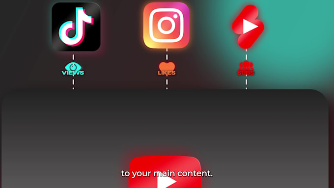 edit tiktoks, shorts and reels for you
