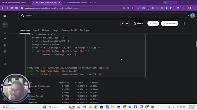 be your machine learning engineer to build and deploy custom ai models